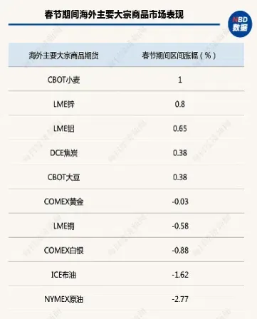 a50股指期货实时指数(a50指数期货行情实时行情)