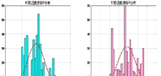 铁矿石期权持有(铁矿石看跌期权)