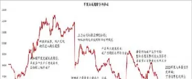 苹果期货合约走势(苹果期货合约和交割规则)