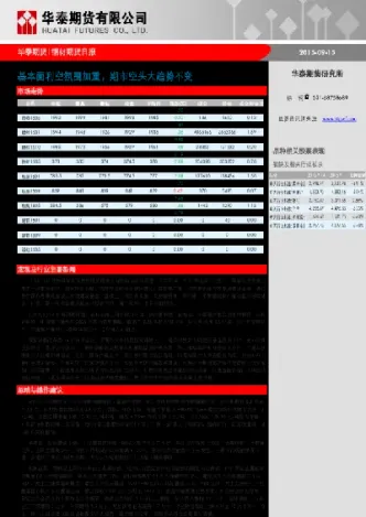 期货日报纸质版(期货日报黄利卫)