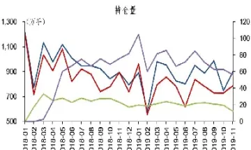阿曼原油变化率(阿曼原油实时行情)