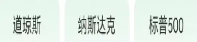 国际原油期货下挫(国际原油期货大跌带来的影响)