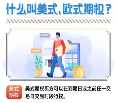 美式期权只能在期权到期日才能执行期权(美式期权到期时间越长价值越大)