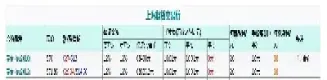 个人黄金期货交易(个人黄金期货交易步骤详解)