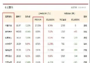 期权工具是什么意思(期权是最好金融工具)