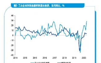 我国主要股价指数(我国股价指数主要看哪几个)