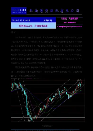 伦铜期货交易实时行情(沪铝期货行情实时行情)