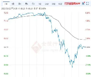 啥叫原油期货行情(原油期货价格今日行情)
