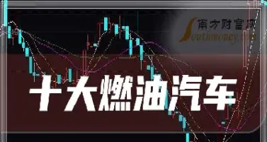 燃油期货最新消息(燃油期货最新消息今天)