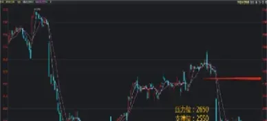燃油期货基本分析(燃油期货基本分析报告)