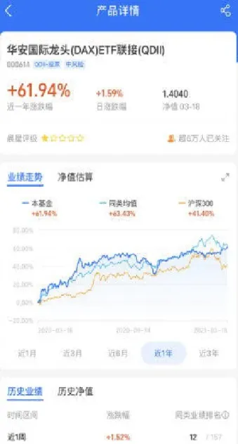 德国指数dax30成分股(德国股票指数行情)_https://www.dglong8.com_道指直播_第1张