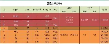 一手小恒指手续费(小恒指一手交易费用)