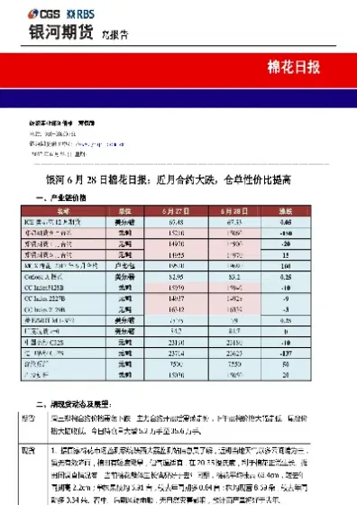棉花期货已跌破成本线(棉花期货跌停是多少)