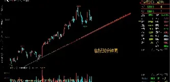 热卷期货今日行情(热卷期货走势分析)