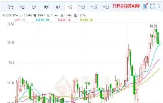 美国三大股指期货实时(美国三大股指期货实时行情走势图)