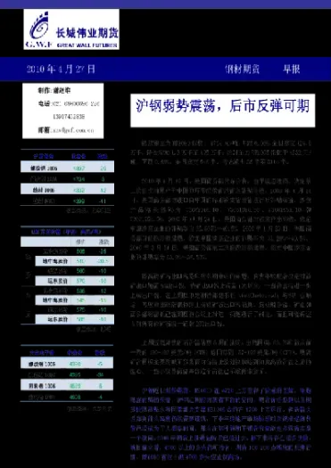 沪市钢材期货实时(钢材期货行情走势)