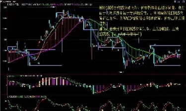 外盘期货实时行情今日(外盘黄金期货最新行情)