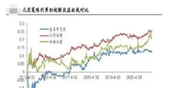 期货会影响股票吗(股票价格会影响期货价格吗)