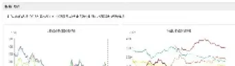 今年豆粕行情预测(豆粕2024年行情分析)