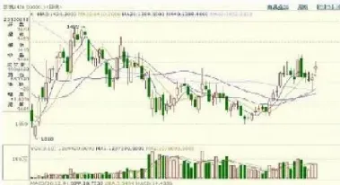 玻璃2409期货的走势特点(玻璃2409期货行情分析)