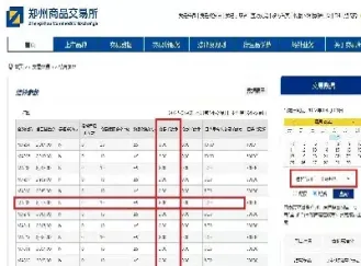 郑州交易所纯碱期货手续费最新调整(纯碱期货一手交易手续费)