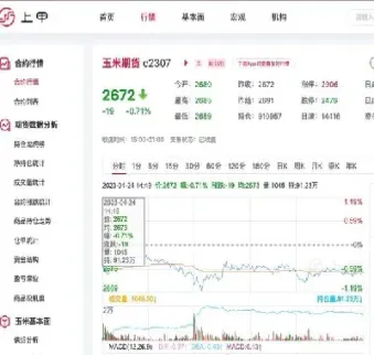 玉米期货走势图2024(玉米期货价格走势图)