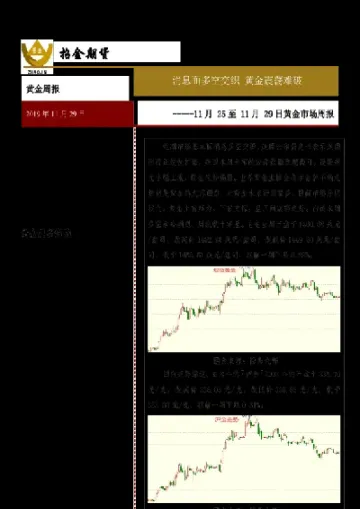 黄金期货交易时间周日有没有夜盘(黄金期货周五有夜盘吗)