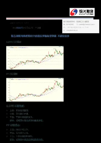 聚乙烯期货怎么算(聚乙烯期货走势分析)