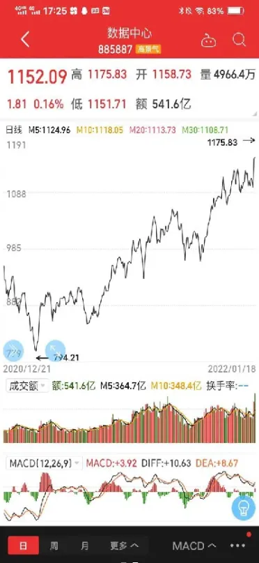 财经股市最新消息在哪里查(财经股市最新消息今天)
