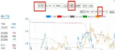 恒生指数早盘几点(恒生指数几点关盘)
