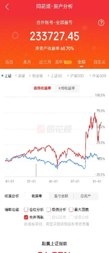 上海黄金交易市场实时价(上海黄金交易市场实时价格)