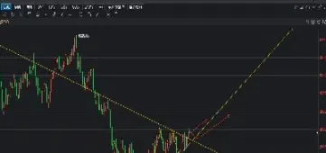 螺纹期货今日行情(螺纹期货今日行情2410)