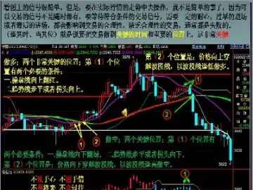 期货交易一手的流程(期货一手的交易费用是多少)
