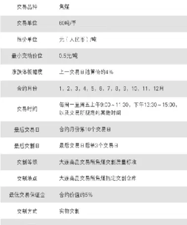 大商所焦煤期货主力合约(大商所焦煤期货主力合约跌停)