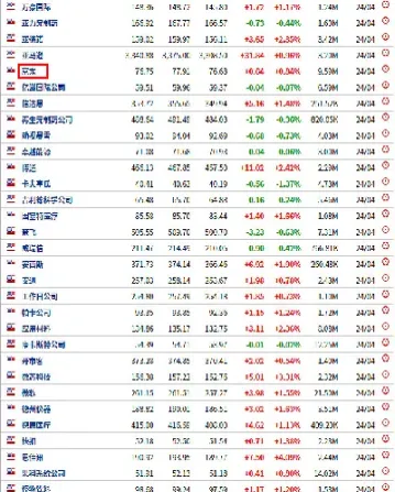 纳斯达克实时指数开盘时间(纳斯达克指数实时行情今天开盘吗)