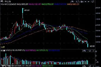 沪镍8月份行情(沪镍主力实时行情)