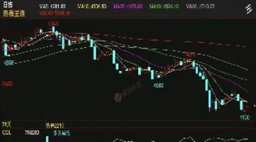 热卷期货今晚开盘价格走势分析(热卷期货价格行情)