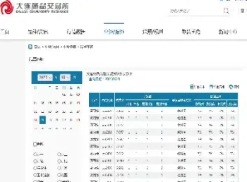 pp期货2109(pp2109期货行情)
