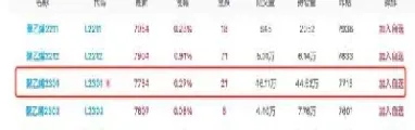 聚乙烯期货行情怎么样(聚乙烯期货最新价格)