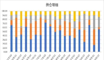 白银期货怎么看均值(白银期货怎么看均值数据)