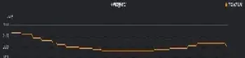 焦炭期货合约月份可以是哪几个月(焦炭期货主力合约是几月)