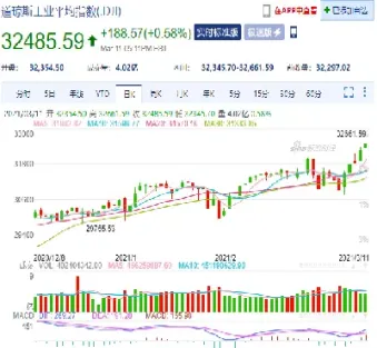 新加坡富时a50指数期货交易时间(富时a50期货实时行情哪里可以看)