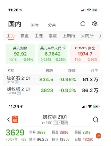 期货频道怎么看不到商品报价(看期货能知道以后商品价格吗)