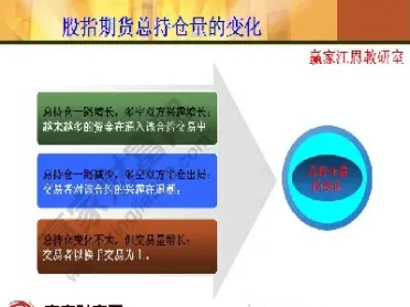 美国股指期货怎么买(美国股票指数如何购买)