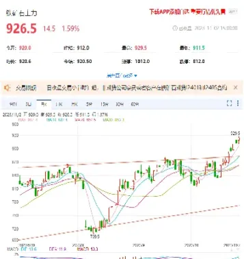 上海期货铁价实时行情(上海期货铁价实时行情最新)