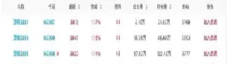 全国豆粕价格最新行情(全国豆粕今日价格查询)