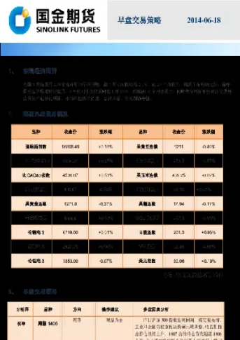 国金期货是什么意思(国金期货是真的吗)