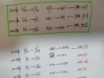 今天上证指数行情涨停多少家(上证指数今日股市行情走势)