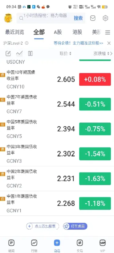 国债指数成分股(国债指数实时查询)