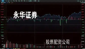 沪深股市走势图最新(沪深股市的走势)